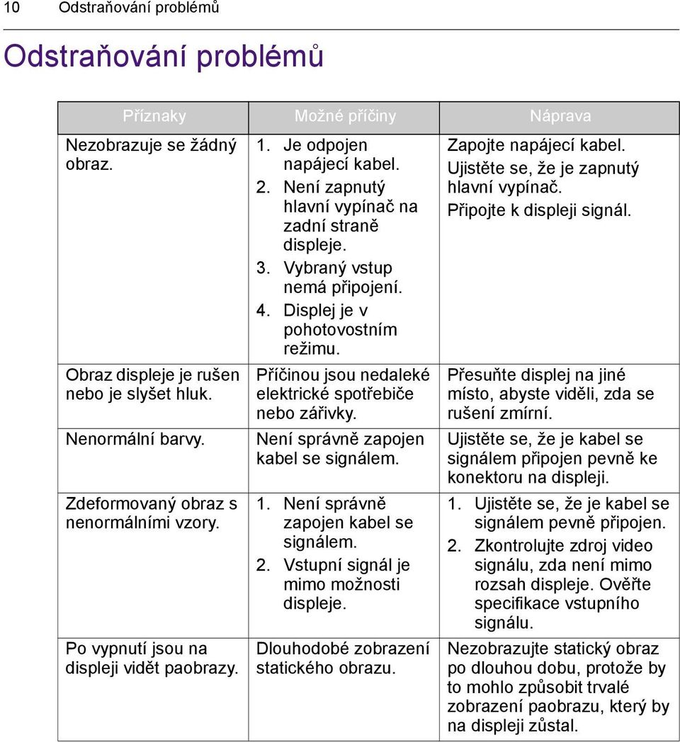 Vybraný vstup nemá připojení. 4. Displej je v pohotovostním režimu. Příčinou jsou nedaleké elektrické spotřebiče nebo zářivky. Není správně zapojen kabel se signálem. 1.