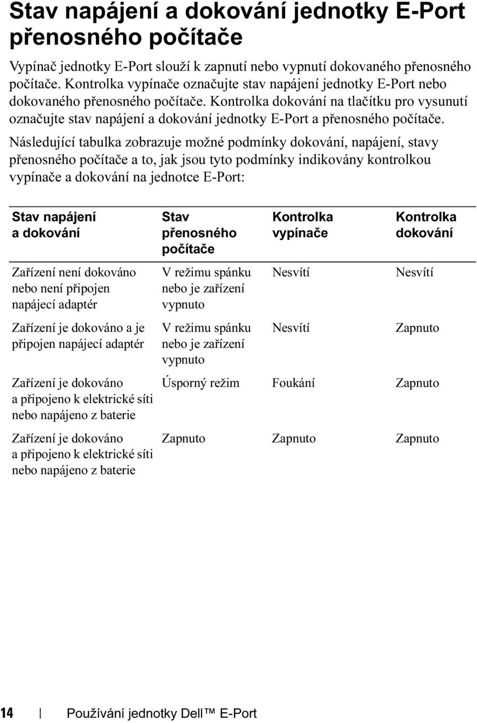 Kontrolka dokování na tlačítku pro vysunutí označujte stav napájení a dokování jednotky E-Port a přenosného počítače.