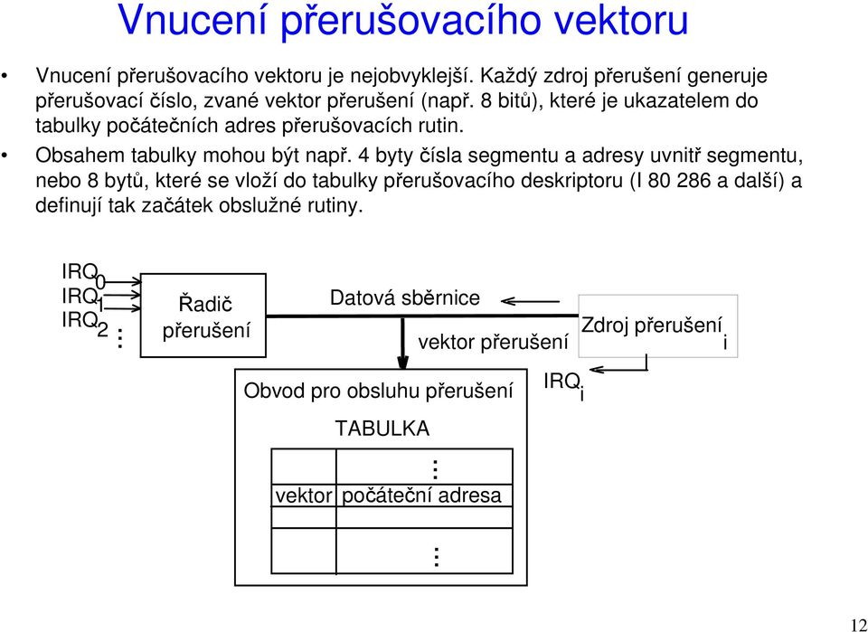 8 bitů), které je ukazatelem do tabulky počátečních adres přerušovacích rutin. Obsahem tabulky mohou být např.