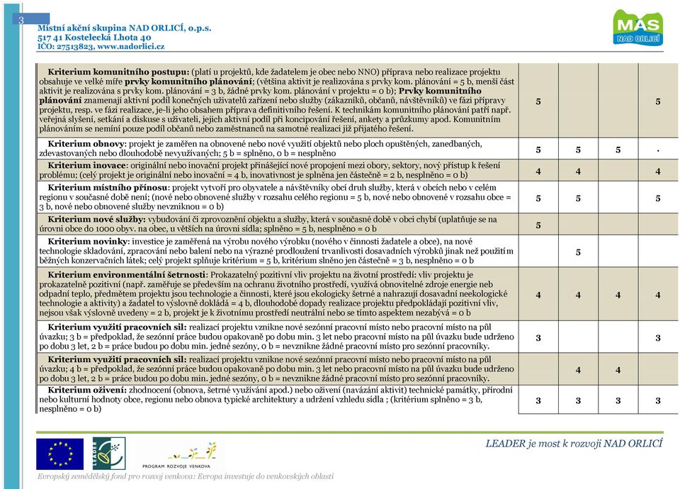 plánování v projektu = 0 b); Prvky komunitního plánování znamenají aktivní podíl konečných uživatelů zařízení nebo služby (zákazníků, občanů, návštěvníků) ve fázi přípravy projektu, resp.