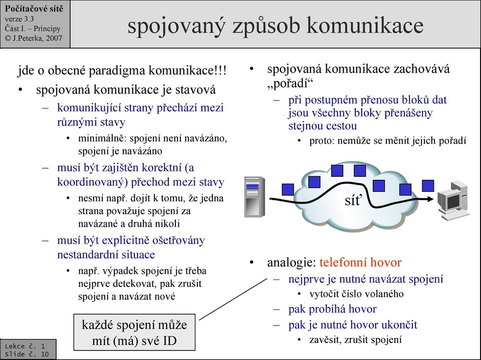 dojít k tomu, že jedna strana považuje spojení za navázané a druhá nikoli musí být explicitně ošetřovány nestandardní situace např.