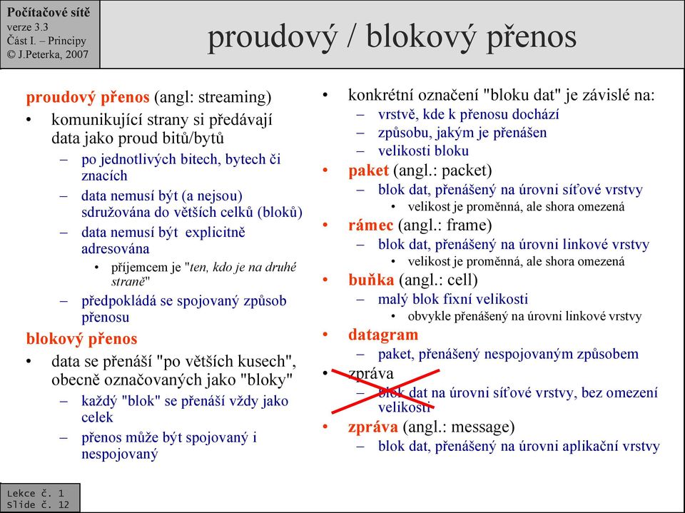 obecně označovaných jako "bloky" každý "blok" se přenáší vždy jako celek přenos může být spojovaný i nespojovaný paket (angl.: packet) rámec (angl.: frame) buňka (angl.