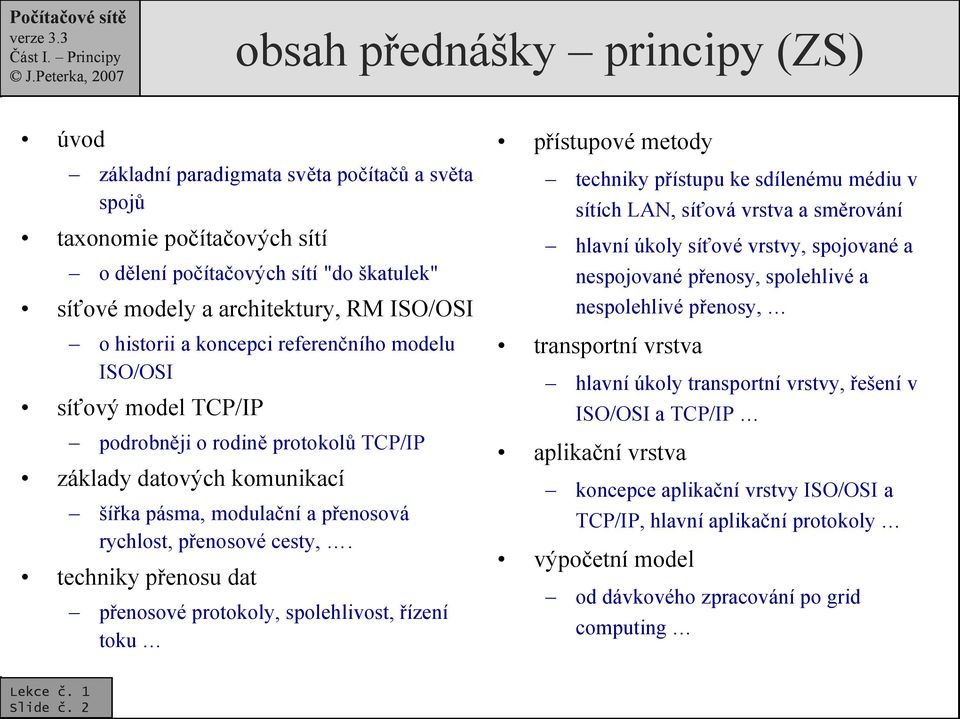 techniky přenosu dat přenosové protokoly, spolehlivost, řízení toku přístupové metody techniky přístupu ke sdílenému médiu v sítích LAN, síťová vrstva a směrování hlavní úkoly síťové vrstvy,