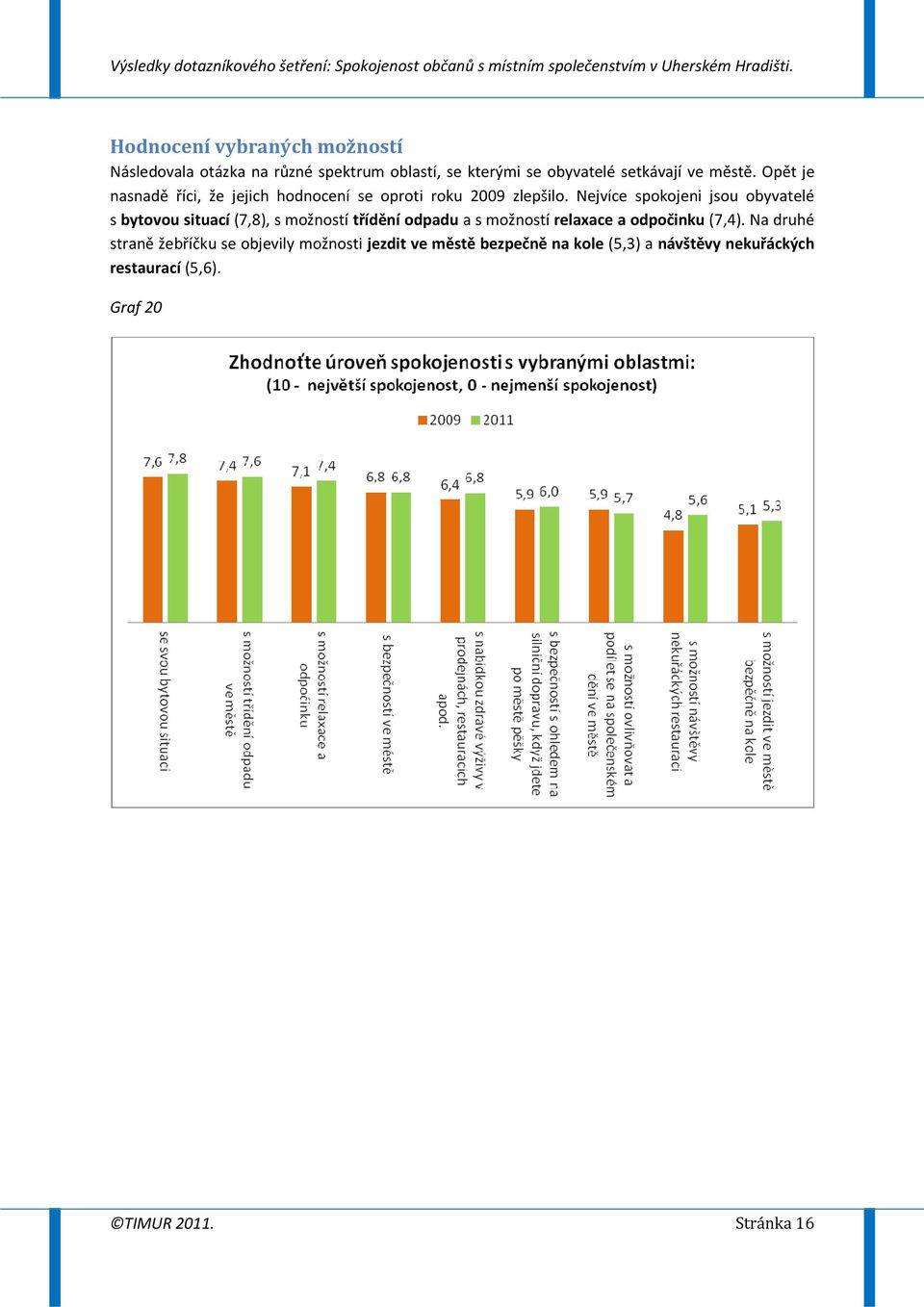 Nejvíce spokojeni jsou obyvatelé s bytovou situací (7,8), s možností třídění odpadu a s možností relaxace a odpočinku