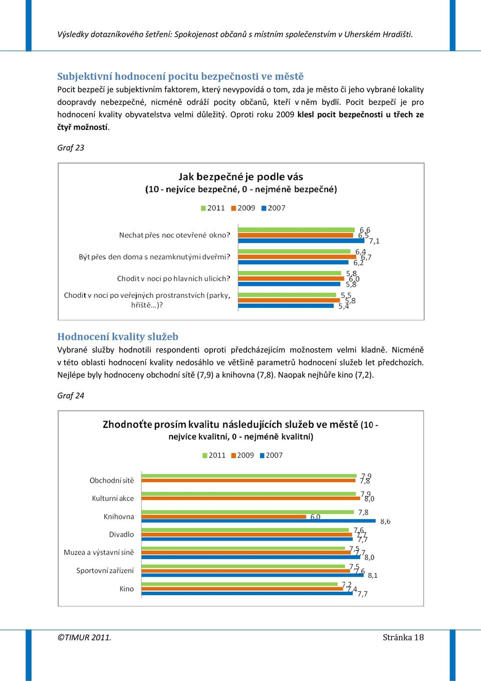 Oproti roku 2009 klesl pocit bezpečnosti u třech ze čtyř možností.