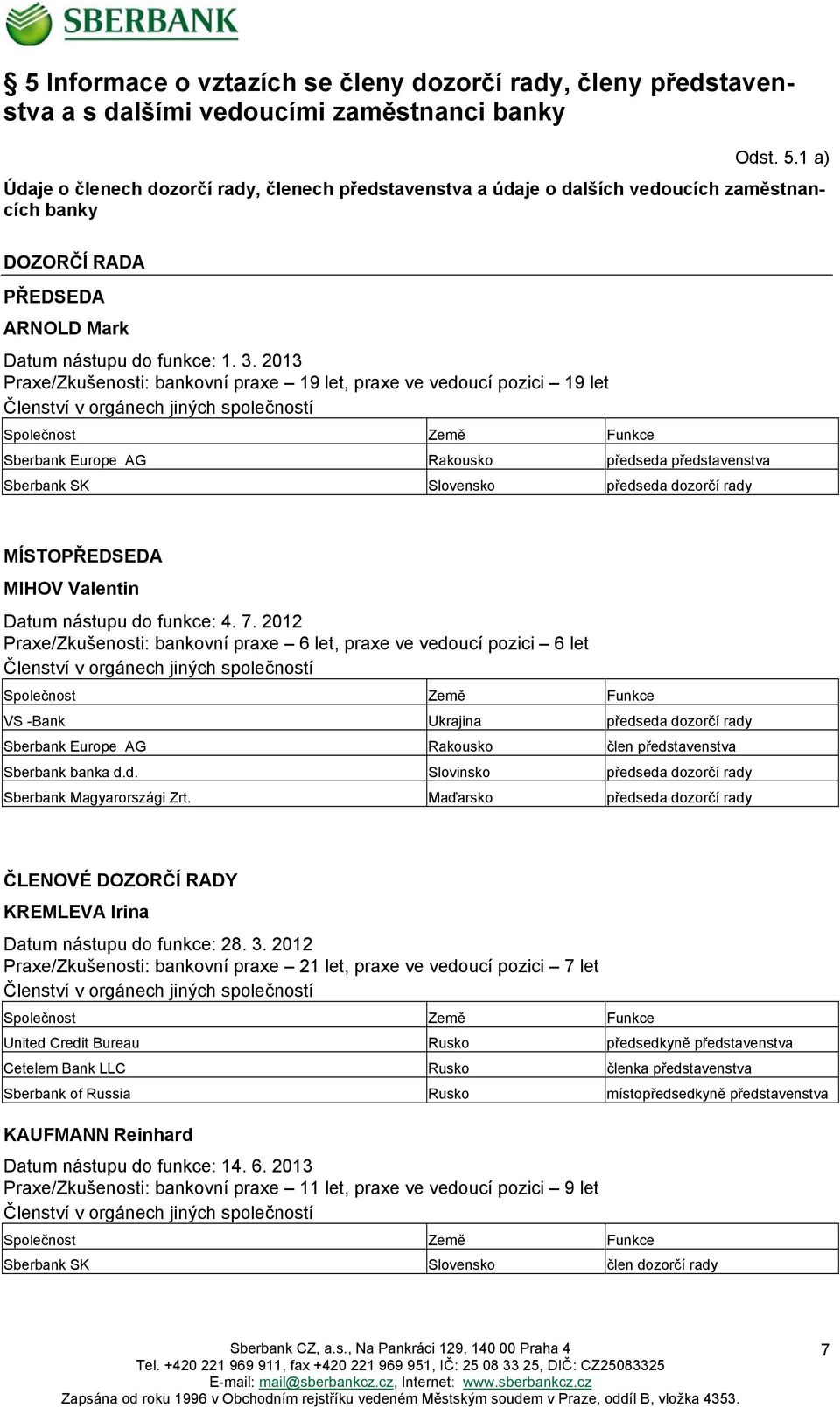 2013 Praxe/Zkušenosti: bankovní praxe 19 let, praxe ve vedoucí pozici 19 let Členství v orgánech jiných společností Společnost Země Funkce Sberbank Europe AG Rakousko předseda představenstva Sberbank