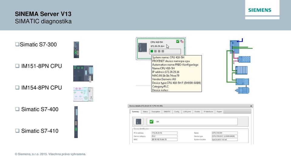 IM151-8PN CPU q IM154-8PN CPU