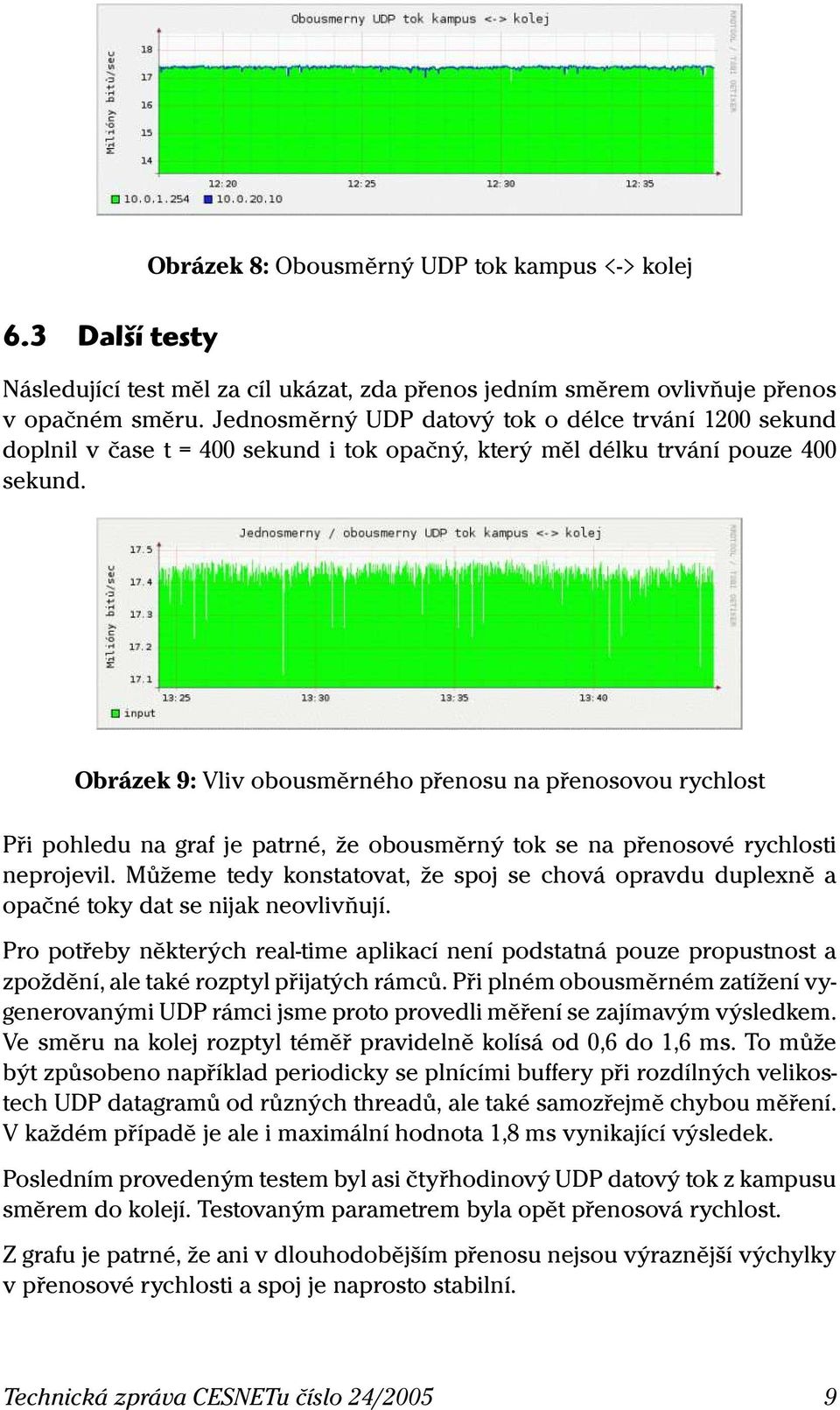 Obrázek 9: Vliv obousměrného přenosu na přenosovou rychlost Při pohledu na graf je patrné, že obousměrný tok se na přenosové rychlosti neprojevil.