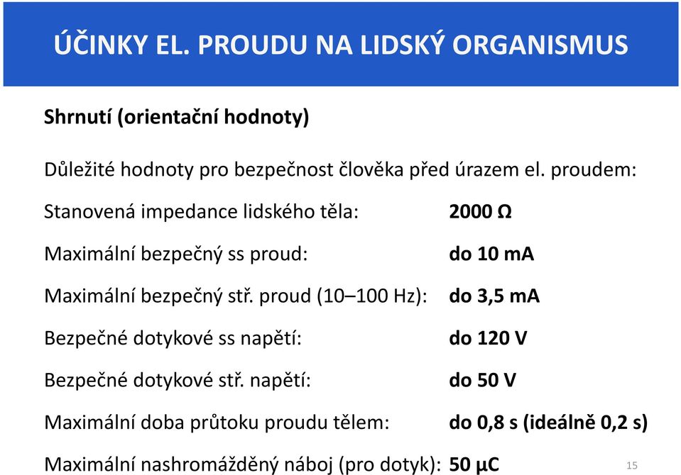 proudem: Stanovená impedance lidského těla: Maximální bezpečný ss proud: 2000 Ω do 10 ma Maximální bezpečný stř.