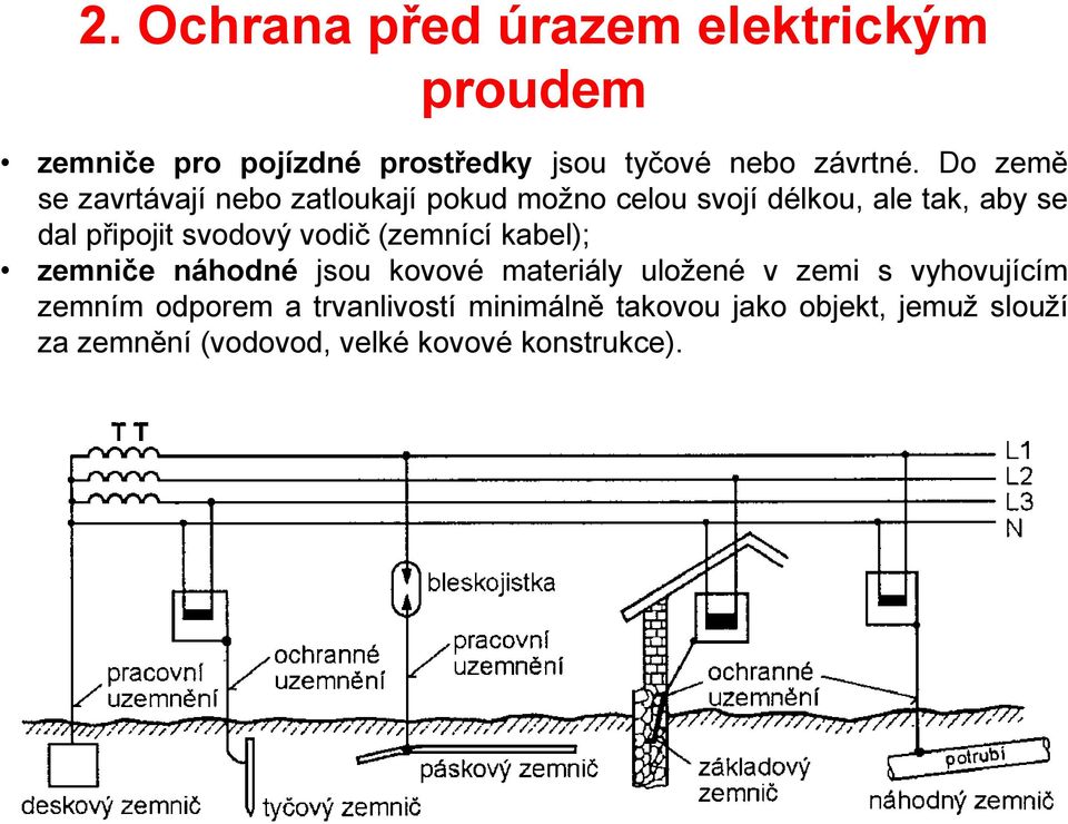 svodový vodič (zemnící kabel); zemniče náhodné jsou kovové materiály uložené v zemi s vyhovujícím