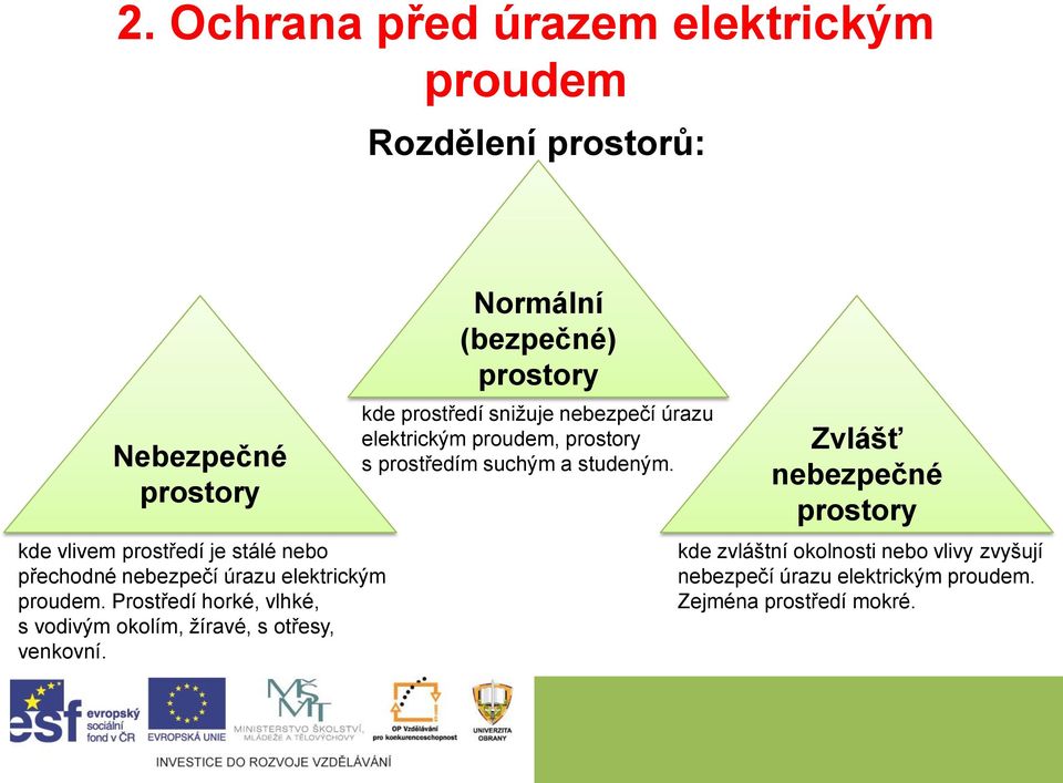 Normální (bezpečné) prostory kde prostředí snižuje nebezpečí úrazu elektrickým, prostory s prostředím suchým a