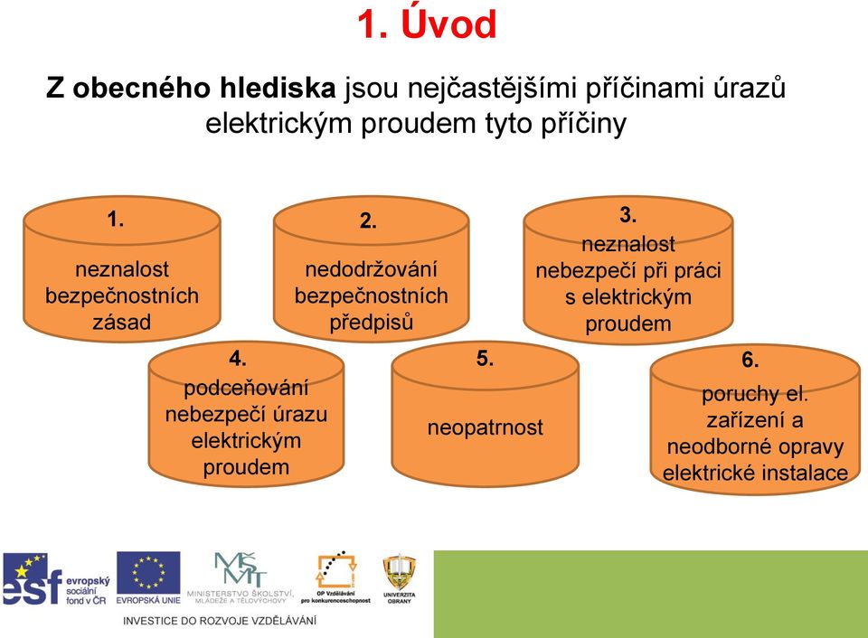 neznalost bezpečnostních zásad podceňování nebezpečí úrazu elektrickým