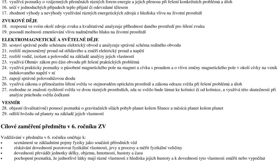 rozpozná ve svém okolí zdroje zvuku a kvalitativně analyzuje příhodnost daného prostředí pro šíření zvuku 19.