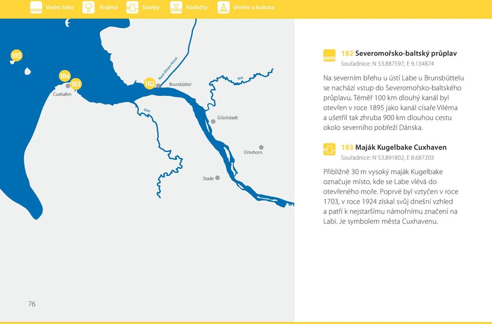 Téměř 100 km dlouhý kanál byl otevřen v roce 1895 jako kanál císaře Viléma a ušetřil tak zhruba 900 km dlouhou cestu okolo severního pobřeží Dánska.