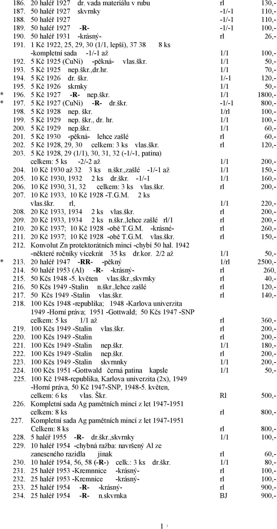 5 Kč 925 nep.škr.,dr.hr. 5 Kč 926 dr. škr. 5 Kč 926 skrnky 5 Kč 927 -R- nep.škr. 5 Kč 927 (Cui) -R- dr.škr. 5 Kč 928 nep. škr. 5 Kč 929 nep. škr., dr. hr. 5 Kč 929 nep.škr. 5 Kč 93 -pěkná- lehce zašlé 5 Kč 928, 29, 3 celkem: 3 ks vlas.