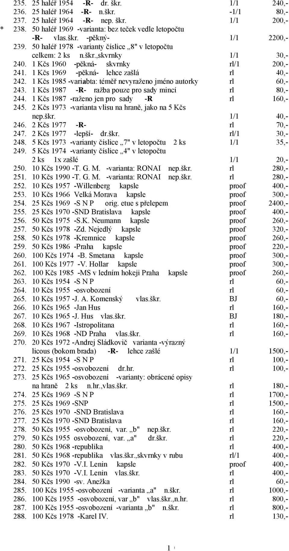 škr.,skvrnky Kčs 96 -pěkná- skvrnky Kčs 969 -pěkná- lehce zašlá Kčs 985 -variabta: téměř nevyraženo jméno autorky Kčs 987 -R- ražba pouze pro sady mincí Kčs 987 -raženo jen pro sady -R 2 Kčs 973