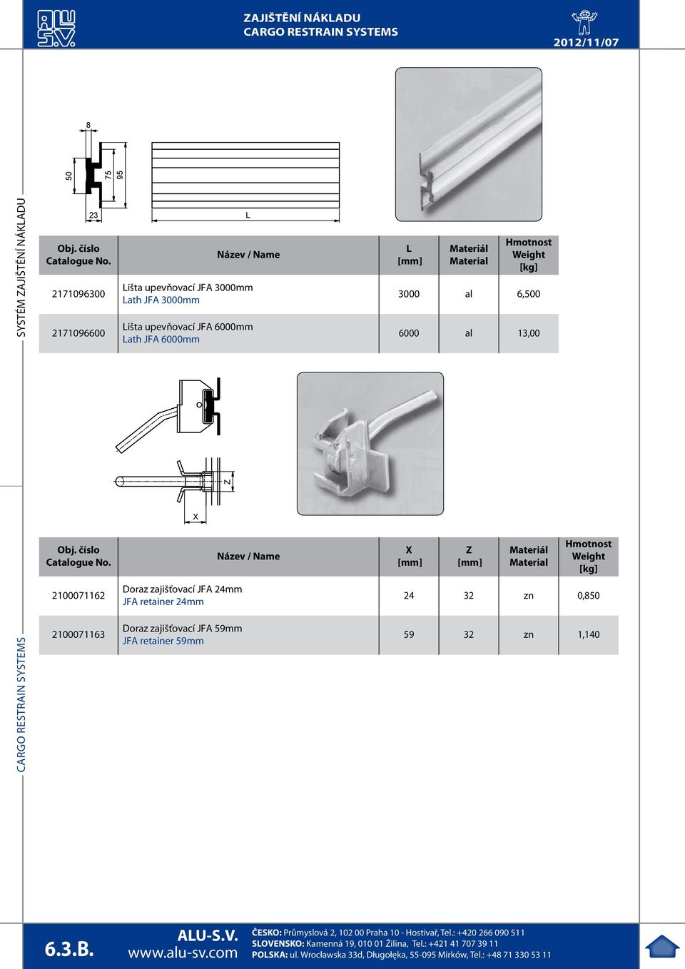 retainer 24mm Doraz zajišťovací JFA 59mm JFA retainer 59mm 3000 al 6,500 6000 al 13,00 X Z 24 32 zn 0,850 59 32 zn 1,140 6.3.B.