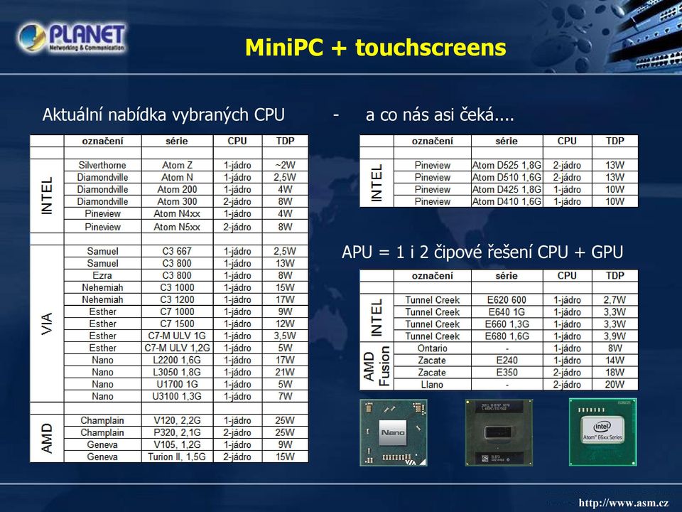 CPU - a co nás asi čeká.