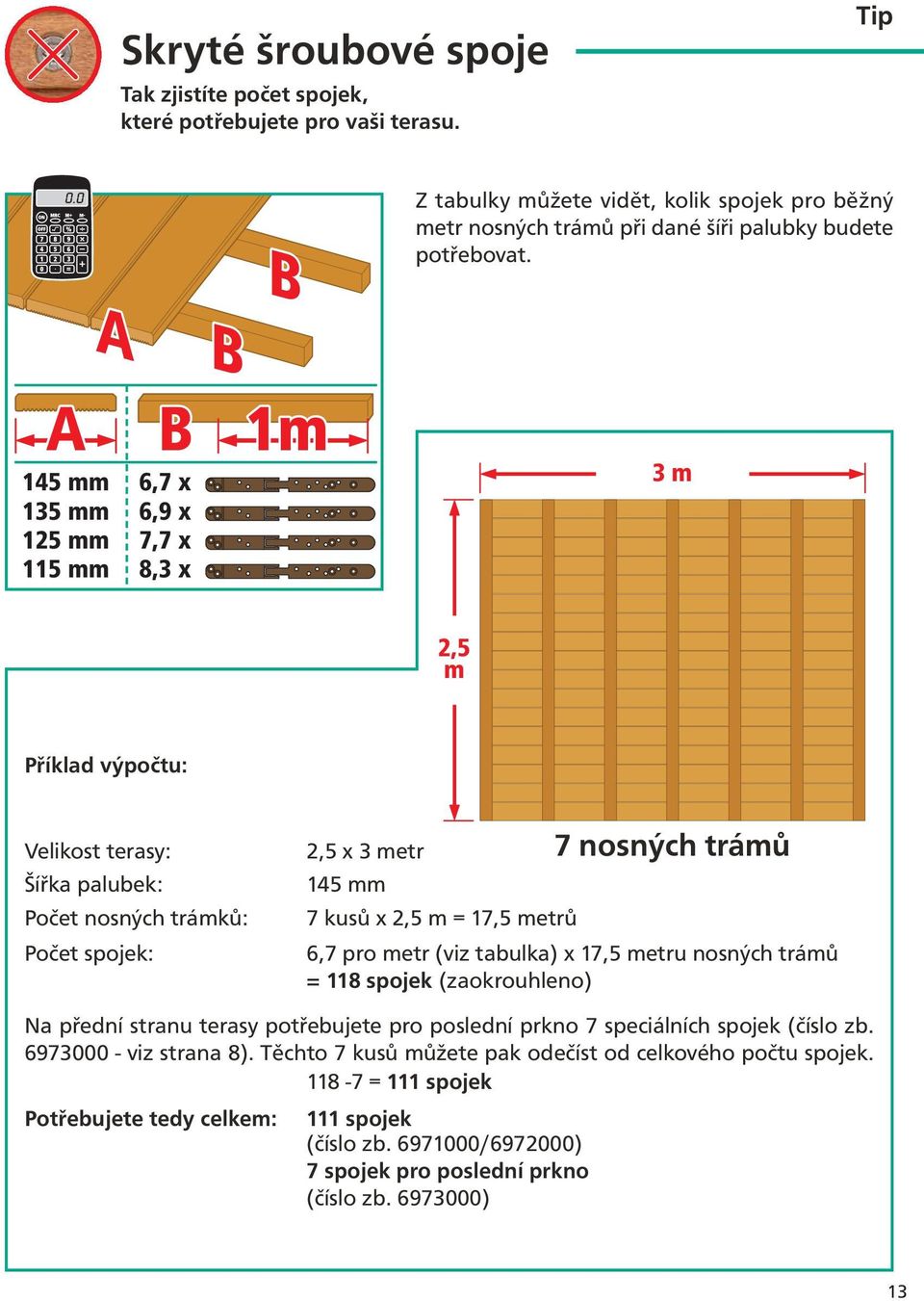 = 17,5 metrů 6,7 pro metr (viz tabulka) x 17,5 metru nosných trámů = 118 spojek (zaokrouhleno) Na přední stranu terasy potřebujete pro poslední prkno 7 speciálních spojek (číslo zb.