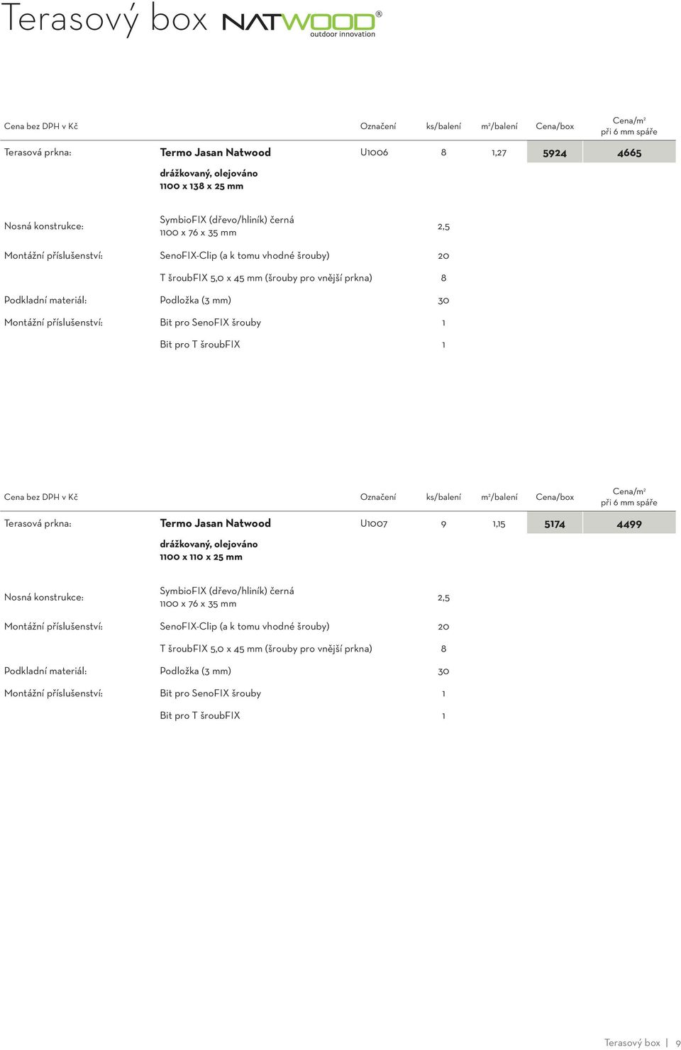 materiál: Podložka (3 mm) 30 Montážní příslušenství: Bit pro SenoFIX šrouby 1 Bit pro T šroubfix 1 Cena bez DPH v Kč Označení ks/balení m 2 /balení Cena/box Cena/m 2 při 6 mm spáře Terasová prkna: