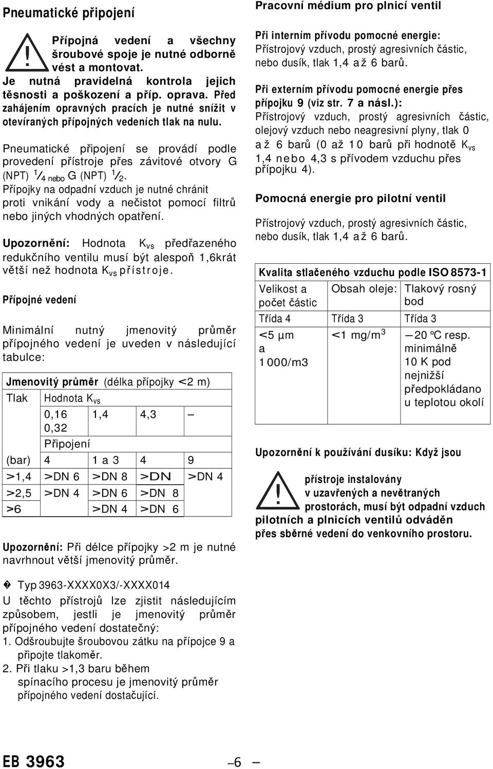 Pneumatické připojení se provádí podle provedení přístroje přes závitové otvory G (NPT) 1 / 4 nebo G (NPT) 1 / 2.