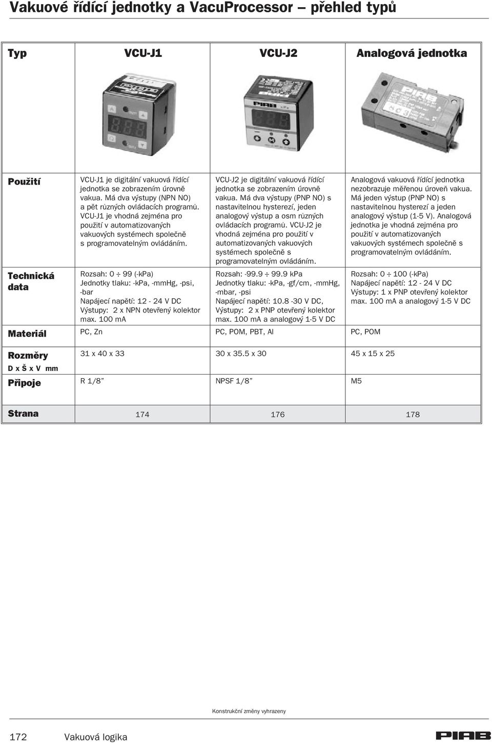 Rozsah: 0 99(-kPa) Jednotky tlaku: -kpa, -mmhg, -psi, -bar Napájecí napìtí: 12-24 V DC Výstupy: 2 x NPN otevøený kolektor max.
