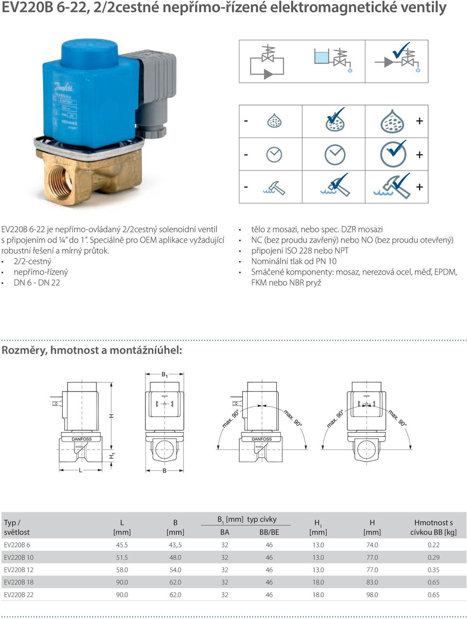 DZR mosazi NC (bez proudu zavřený) nebo NO (bez proudu otevřený) připojení ISO 228 nebo NPT Nominální tlak od PN 10 Smáčené komponenty: mosaz, nerezová ocel, měď, EPDM, FKM nebo NBR pryž