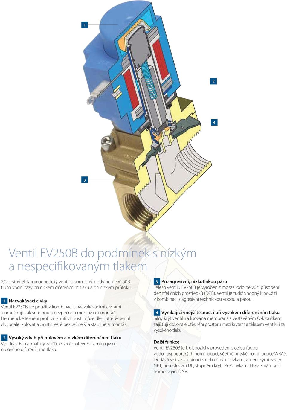 Hermetické těsnění proti vniknutí vlhkosti může dle potřeby ventil dokonale izolovat a zajistit ještě bezpečnější a stabilnější montáž.