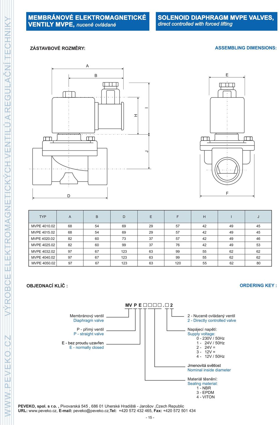 SOLENOID DIPHRGM MVPE VLVES, direct controlled with forced lifting 68 4 69 29 7 42 49 SSEMBLING DIMENSIONS: MVPE 42.2 97 67 2 6 99 62 62 MVPE 44