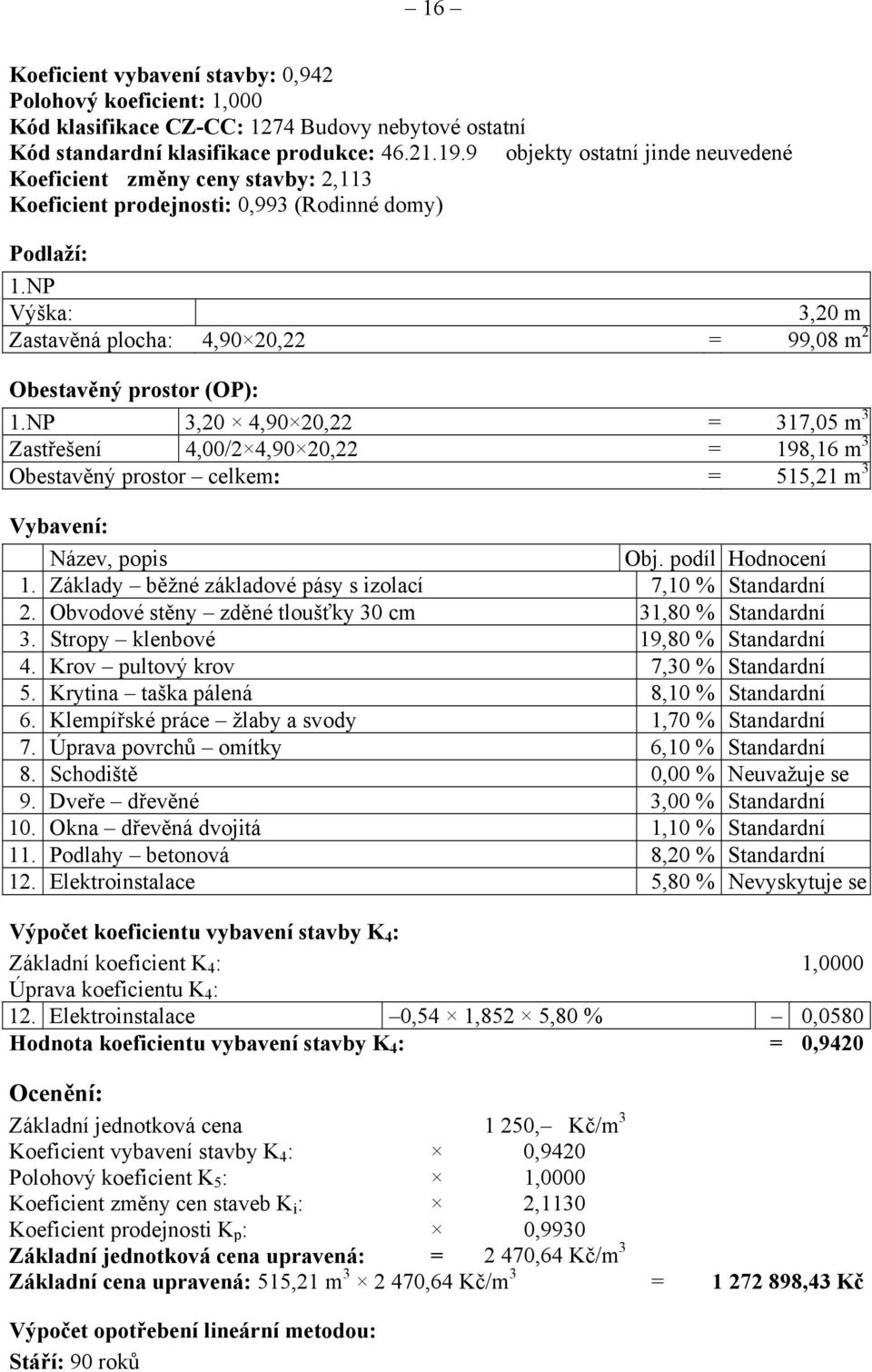 NP Výška: 3,20 m Zastavěná plocha: 4,90 20,22 = 99,08 m 2 Obestavěný prostor (OP): 1.