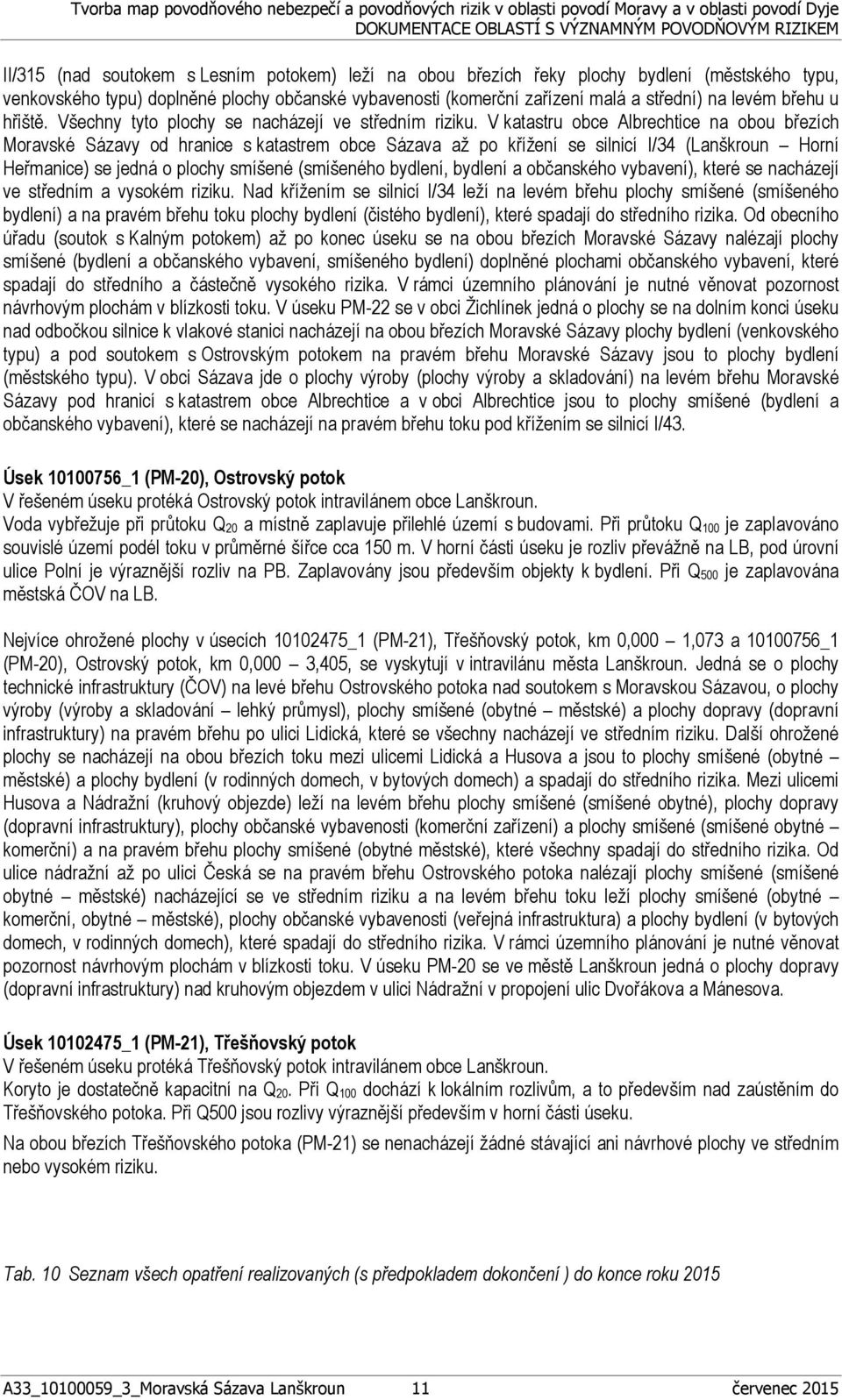 V katastru obce Albrechtice na obou březích Moravské Sázavy od hranice s katastrem obce Sázava až po křížení se silnicí I/34 (Lanškroun Horní Heřmanice) se jedná o plochy smíšené (smíšeného bydlení,