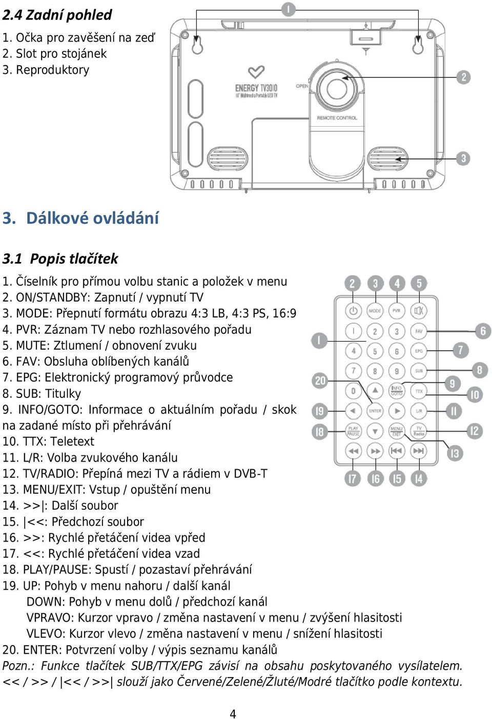 FAV: Obsluha oblíbených kanálů 7. EPG: Elektronický programový průvodce 8. SUB: Titulky 9. INFO/GOTO: Informace o aktuálním pořadu / skok na zadané místo při přehrávání 10. TTX: Teletext 11.