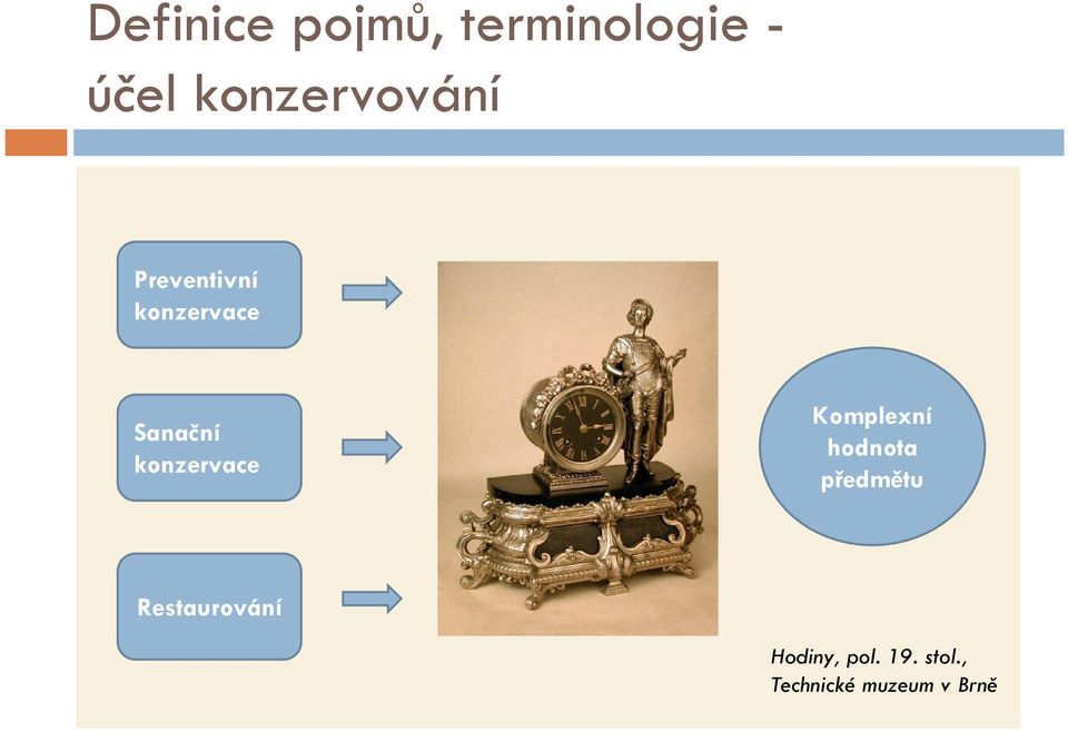 konzervace Komplexní hodnota předmětu