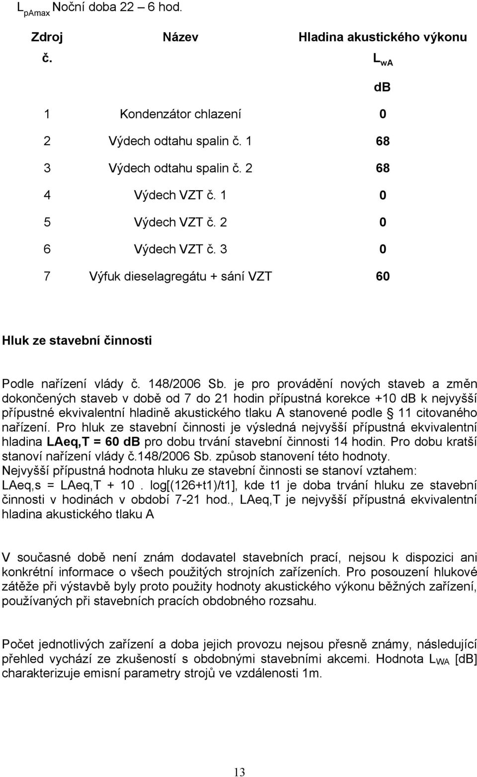 je pro provádění nových staveb a změn dokončených staveb v době od 7 do 21 hodin přípustná korekce +10 db k nejvyšší přípustné ekvivalentní hladině akustického tlaku A stanovené podle 11 citovaného