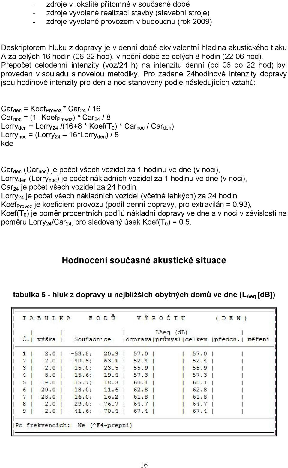 Přepočet celodenní intenzity (voz/24 h) na intenzitu denní (od 06 do 22 hod) byl proveden v souladu s novelou metodiky.