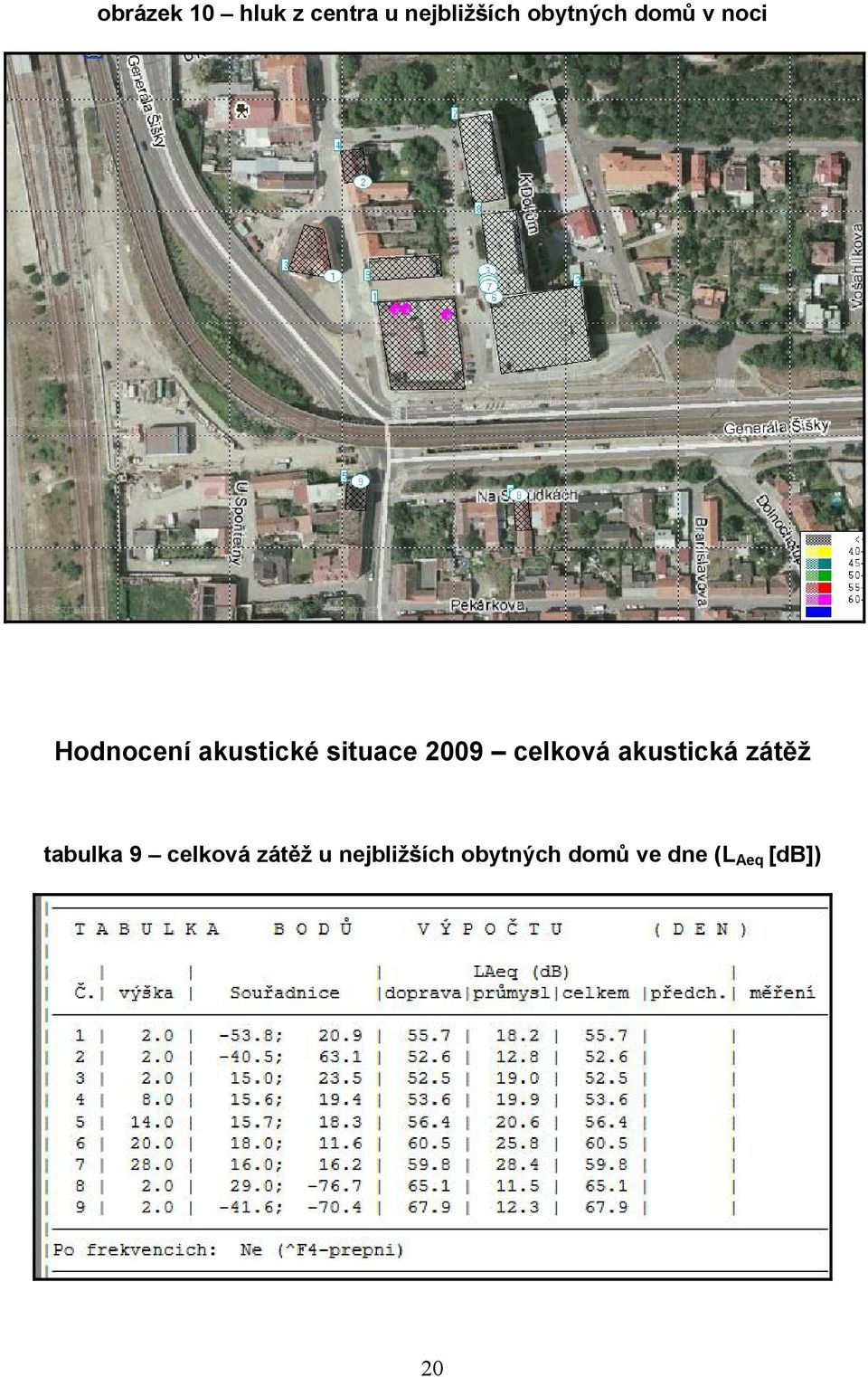 celková akustická zátěž tabulka 9 celková zátěž