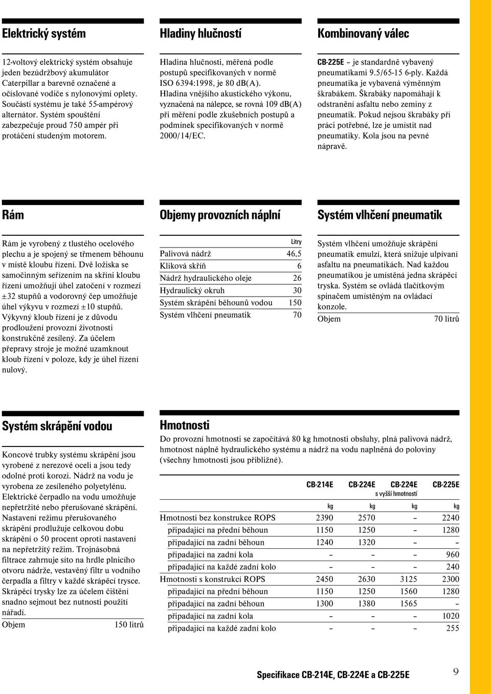Hladina hlučnosti, měřená podle postupů specifikovaných v normě ISO 6394:1998, je 80 db(a).