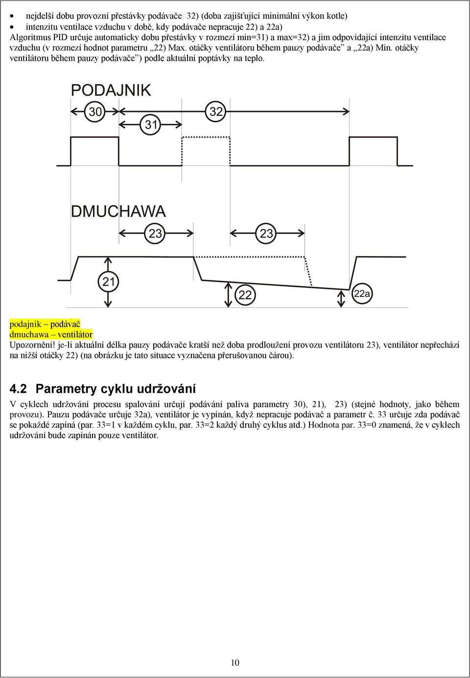 otáčky ventilátoru během pauzy ) podle aktuální poptávky na teplo. podajnik podávač dmuchawa ventilátor Upozornění!