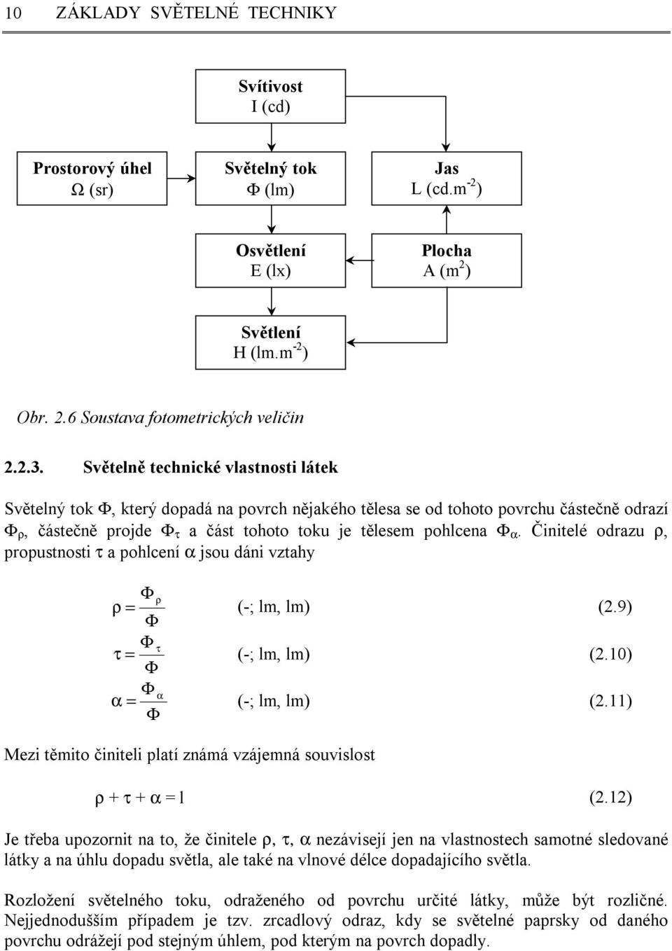 α. Činitelé odrazu ρ, propustnosti τ a pohlcení α jsou dáni vztahy Φ ρ ρ = Φ Φ τ τ = Φ Φ α α = Φ (-; lm, lm) (2.9) (-; lm, lm) (2.10) (-; lm, lm) (2.
