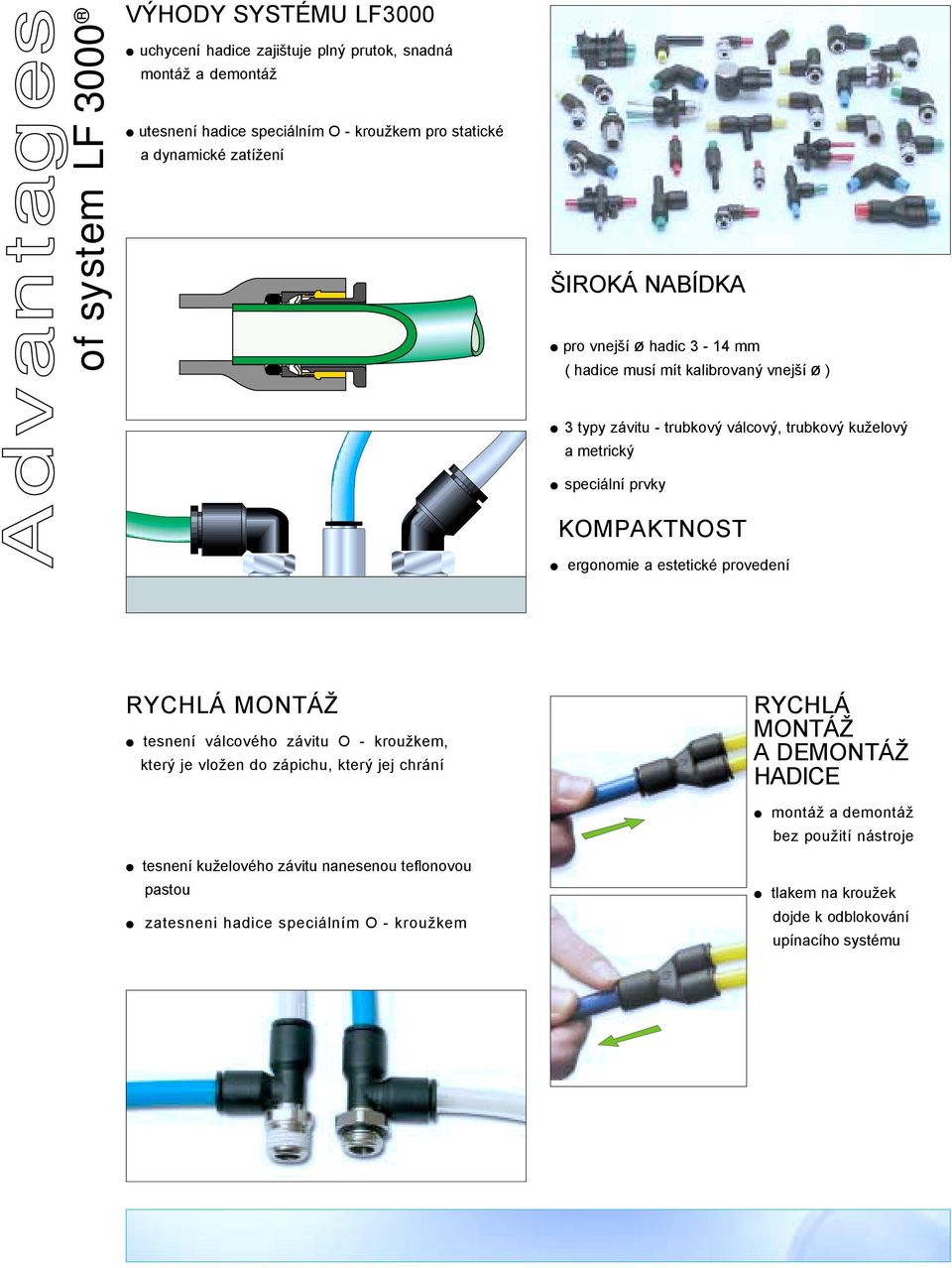 prvky KOMPAKTNOST ergonomie a estetické provedení RYHLÁ MONTÁŽ tesnení válcového závitu O - kroužkem, který je vložen do zápichu, který jej chrání tesnení kuželového závitu