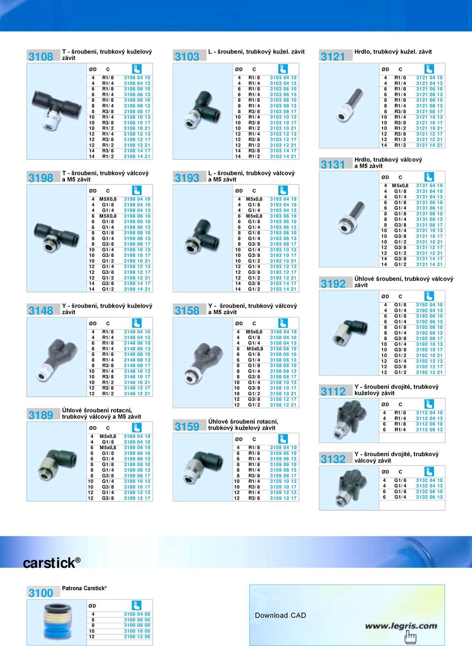 R1/4 3108 12 13 12 R3/8 3108 12 17 12 R1/2 3108 12 21 14 R3/8 3108 14 17 14 R1/2 3108 14 21 T - šroubení, trubkový válcový a M5 závit 4 M5X0,8 3198 04 19 4 G1/8 3198 04 10 4 G1/4 3198 04 13 6 M5X0,8