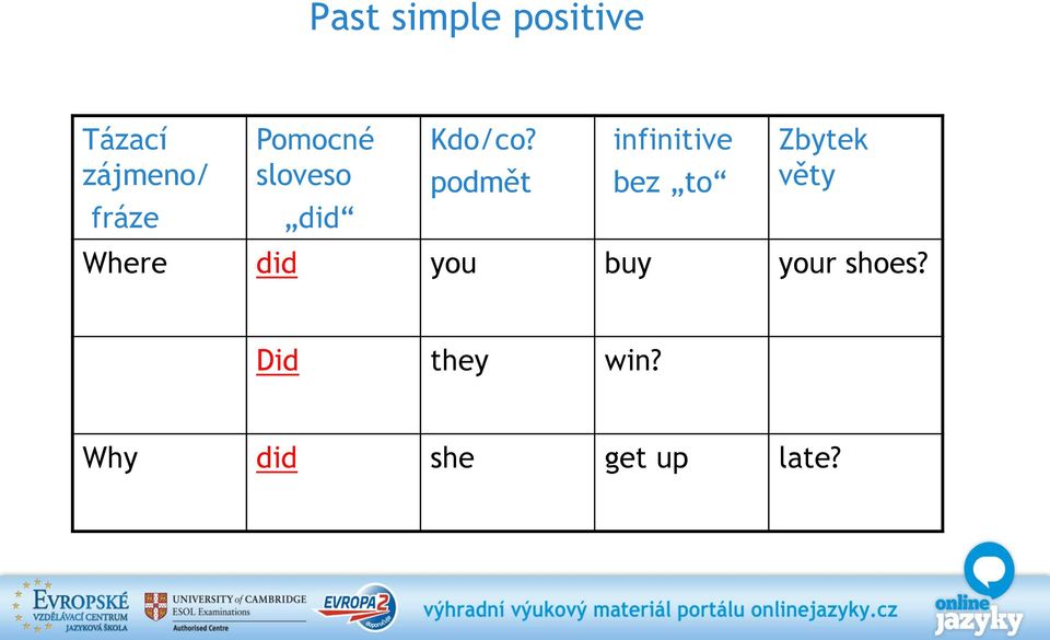 podmět infinitive bez to Zbytek věty Where