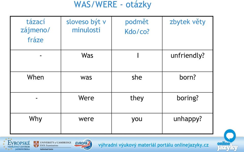 zbytek věty - Was I unfriendly?