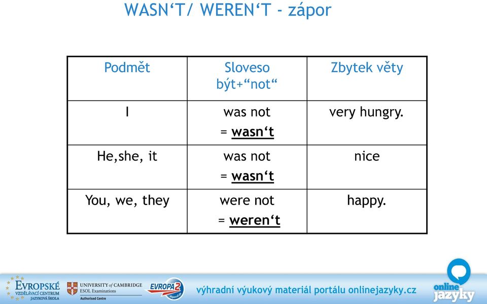 not = wasn t was not = wasn t were not =