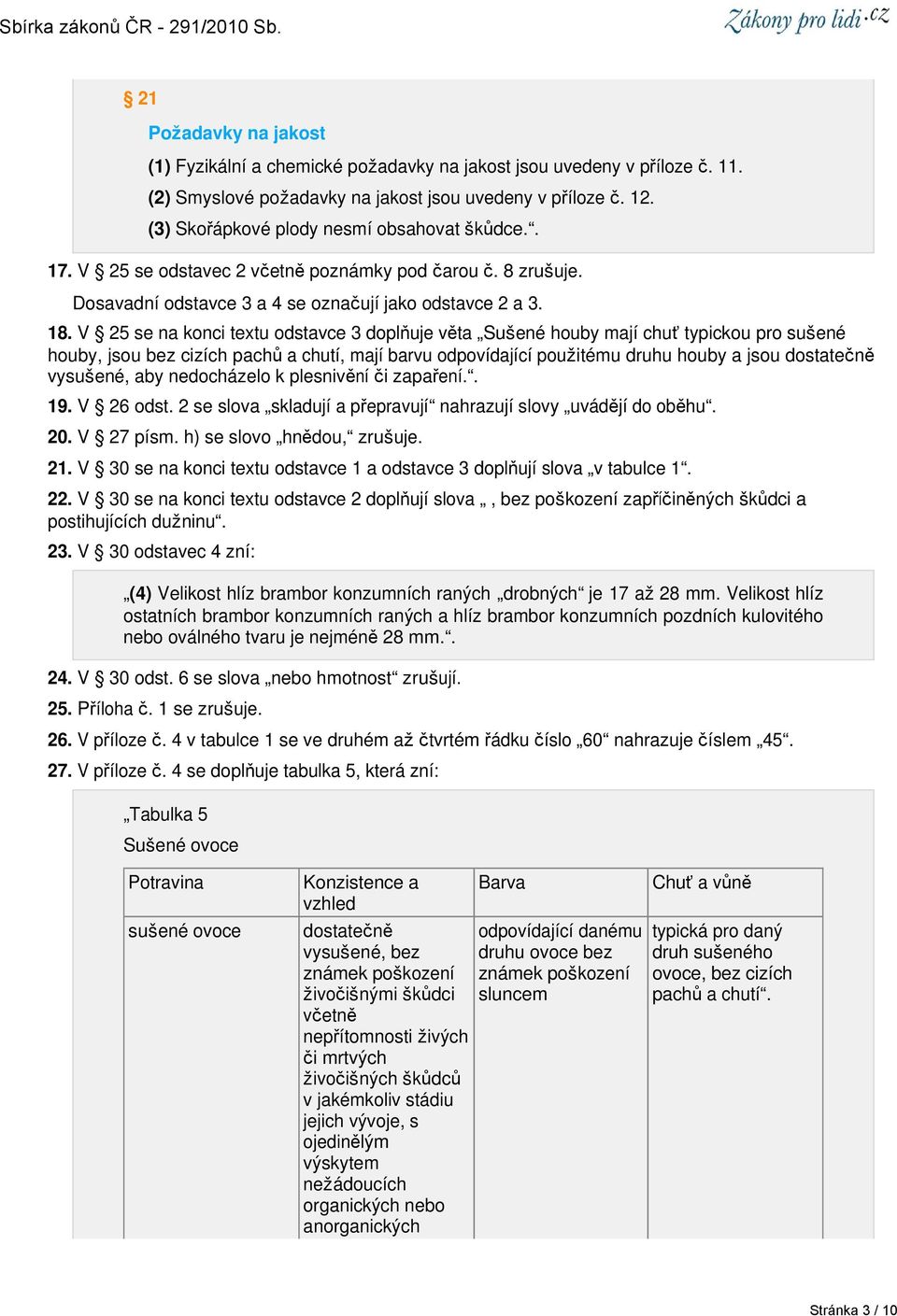 V 25 se na konci textu odstavce 3 doplňuje věta Sušené houby mají chuť typickou pro sušené houby, jsou bez cizích pachů a chutí, mají barvu odpovídající použitému druhu houby a jsou dostatečně