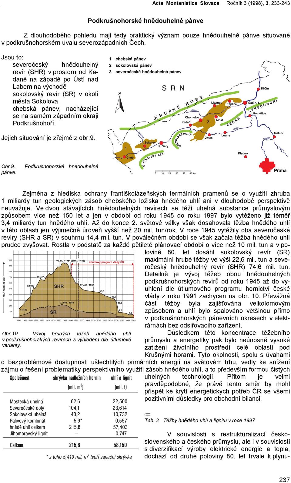 okraji Podkrušnohoří. Jejich situování je zřejmé z obr.9. Obr.9. pánve.