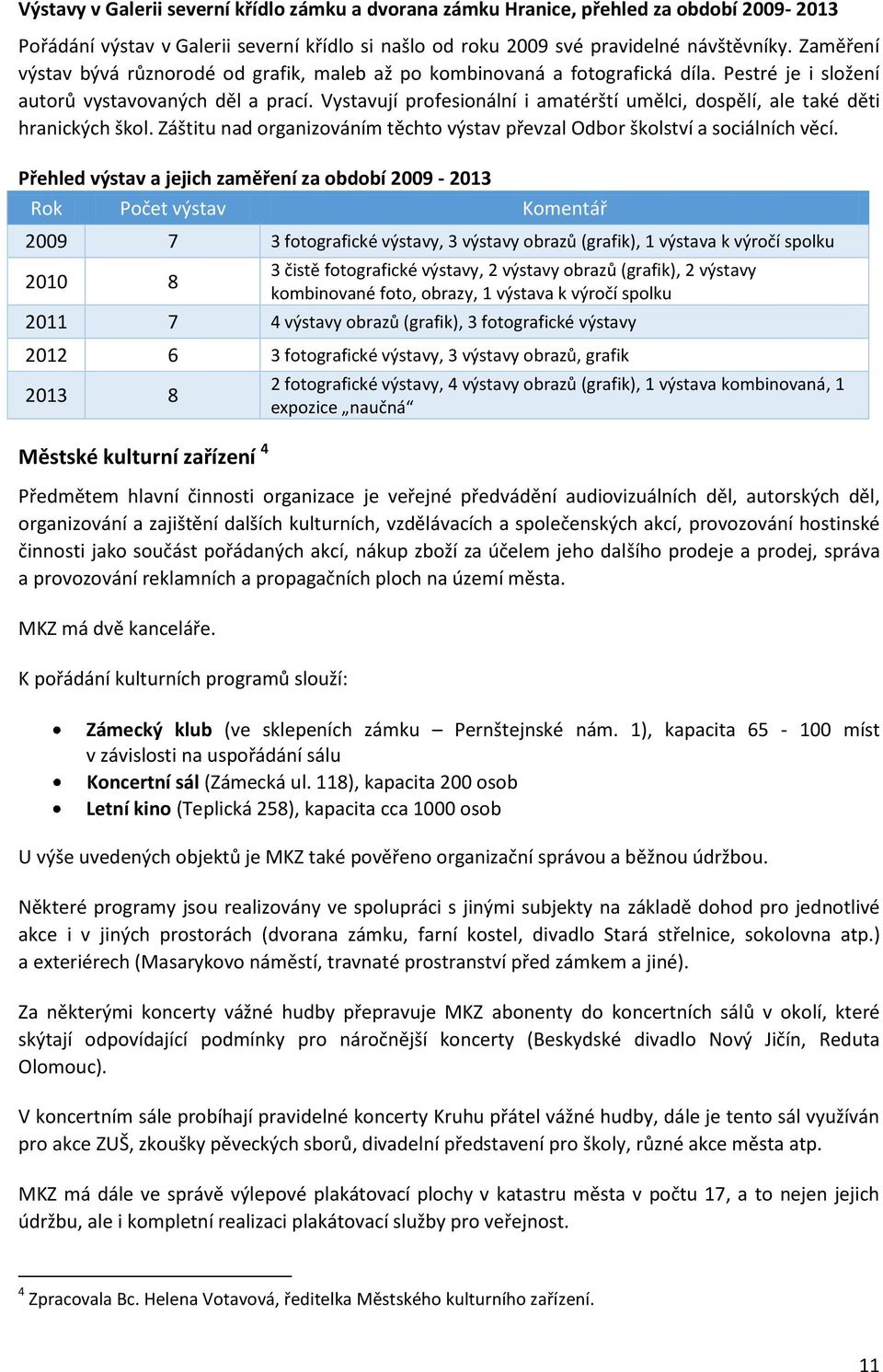 Vystavují profesionální i amatérští umělci, dospělí, ale také děti hranických škol. Záštitu nad organizováním těchto výstav převzal Odbor školství a sociálních věcí.
