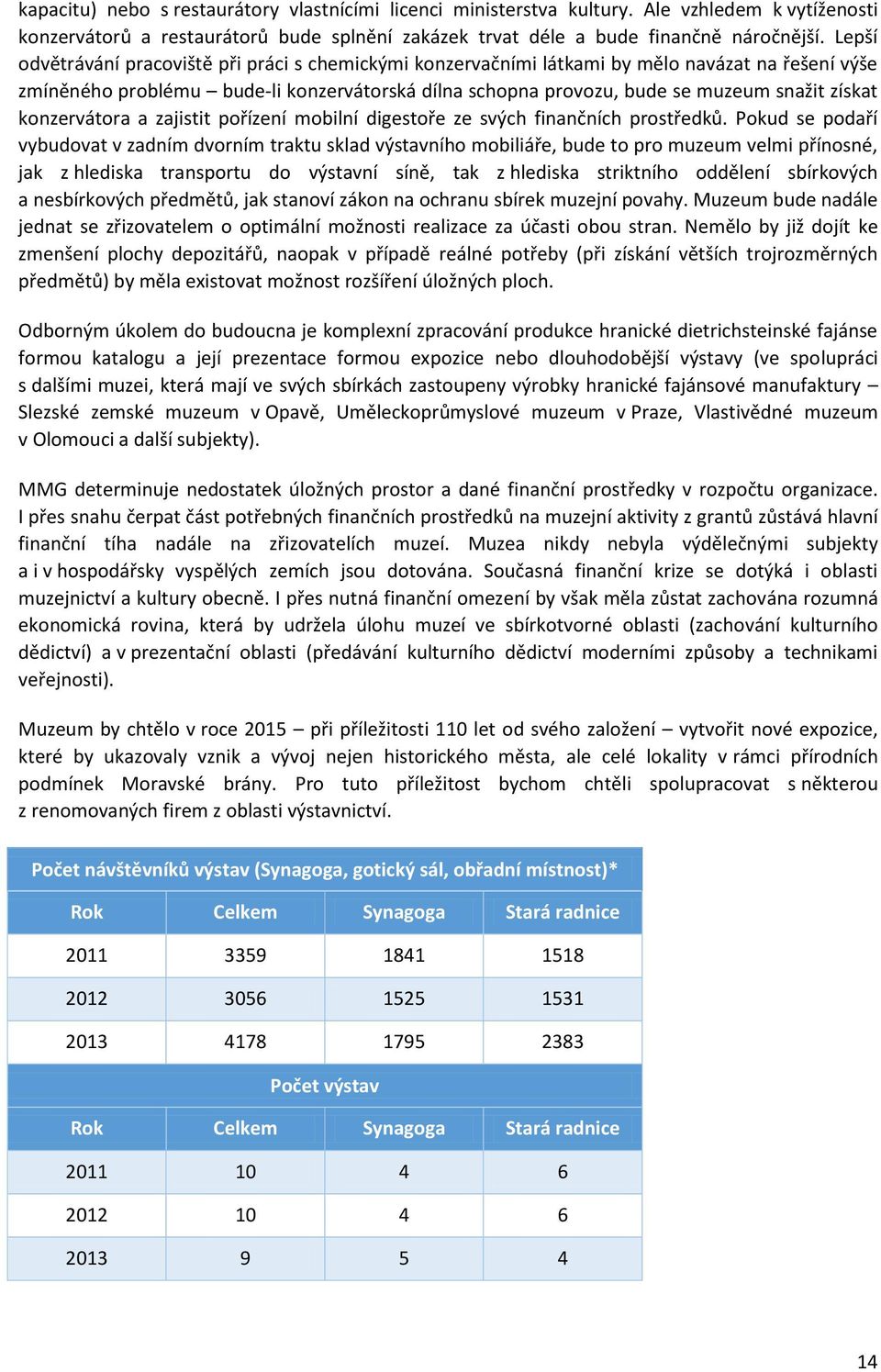 konzervátora a zajistit pořízení mobilní digestoře ze svých finančních prostředků.