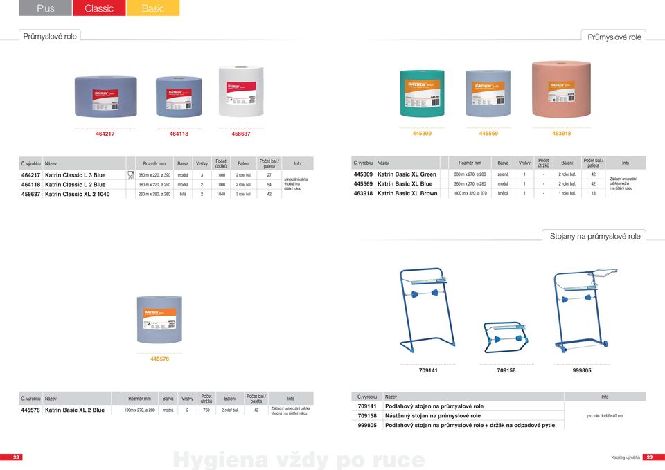 42 univerzální utěrka vhodná i na čištění rukou 445309 Katrin Basic XL Green 360 m x 270, ø 280 zelená 1-2 role/ bal. 42 445569 Katrin Basic XL Blue 360 m x 270, ø 280 modrá 1-2 role/ bal.