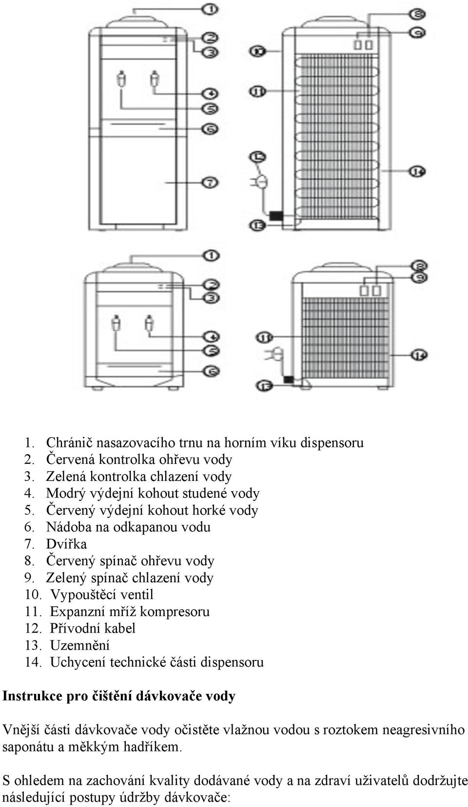 Expanzní mříž kompresoru 12. Přívodní kabel 13. Uzemnění 14.